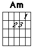 A minor