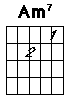 A minor seven