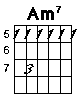 Bar A minor seven