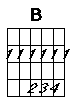 B