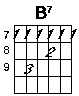 B seven