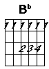 B flat