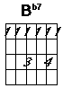 B flat seven