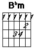 B flat minor
