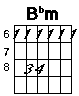 B flat minor