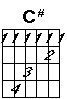 C sharp