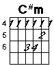 C sharp minor