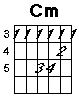 C minor