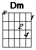 D minor