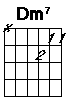 D minor seven