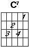 C seven