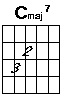 C major seven