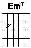 E minor seven