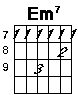 Bar E minor seven