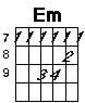 Bar E minor