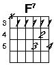 F seven