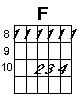 Bar F