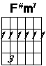 F sharp minor seven