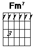 F minor seven
