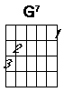 G seven