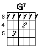 Bar G seven