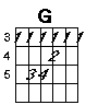 Bar G