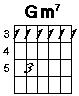 G minor seven