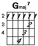 G major seven